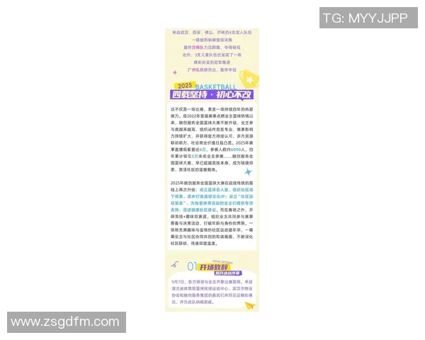 上海篮球队近期表现分析与未来发展展望探讨 上海篮球队近期表现分析与未来发展展望探讨