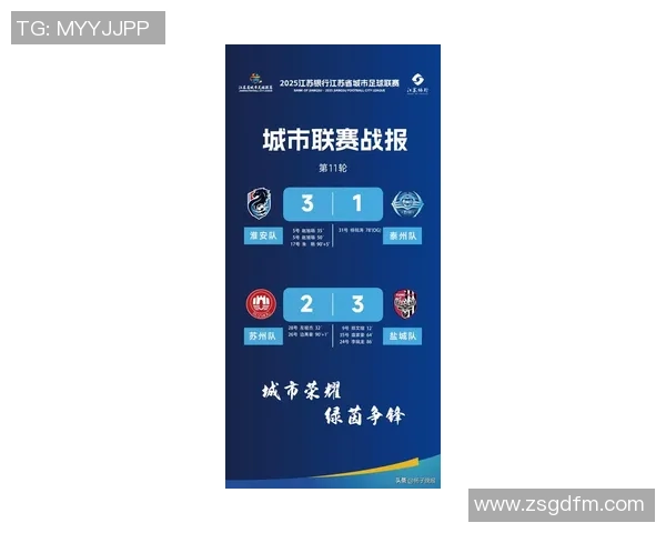 南京足球队在精英赛积分榜上以63分稳居第一名引发关注 南京足球队在精英赛积分榜上以63分稳居第一名引发关注