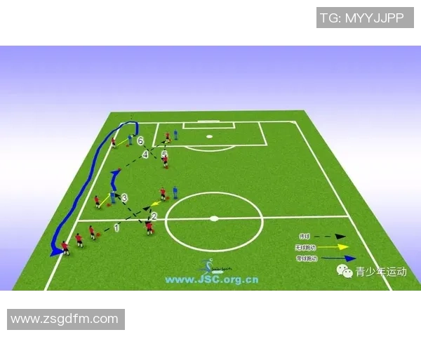 足球战术排行榜:杭州足球队位居第5名 足球战术排行榜:杭州足球队位居第5名