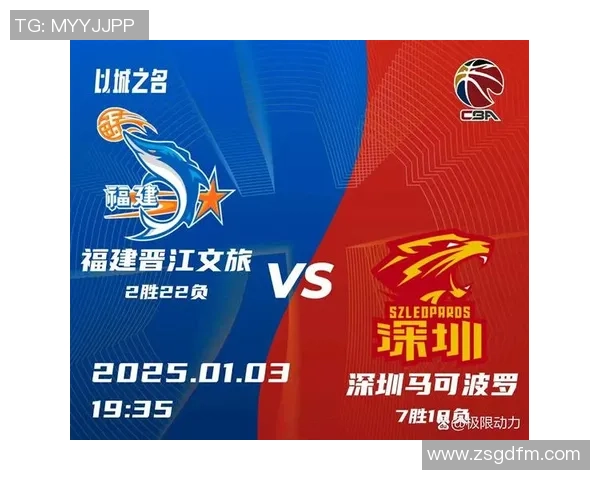深圳篮球队在洲际杯中的技术表现分析与点评