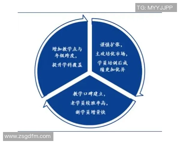 武汉篮球队在钻石联赛中的比赛经验与表现分析