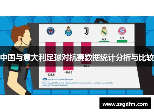 中国与意大利足球对抗赛数据统计分析与比较